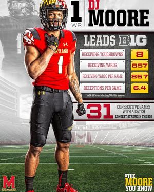Image post by @terpsfootball on Instagram