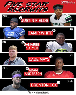 Image post by @dawgnation on Instagram