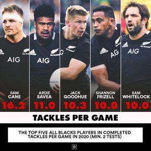 Image post by @rugbypass on Instagram