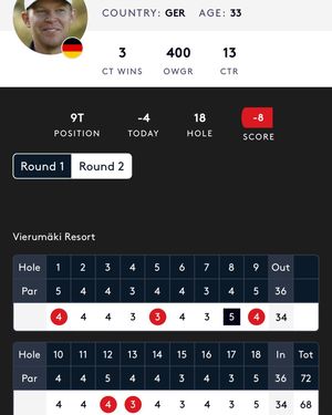 Image post by @alexknappegolf on Instagram