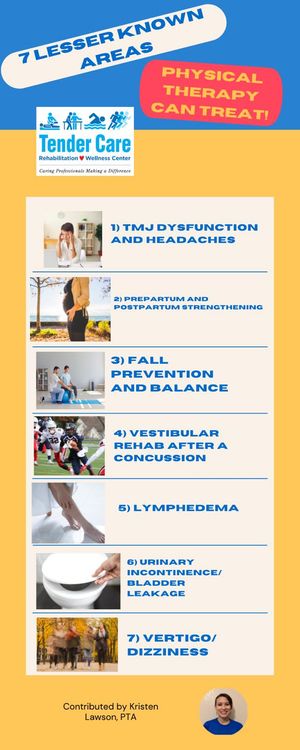 Image post by @TenderCareRehabilitationWellnessCenter on Facebook