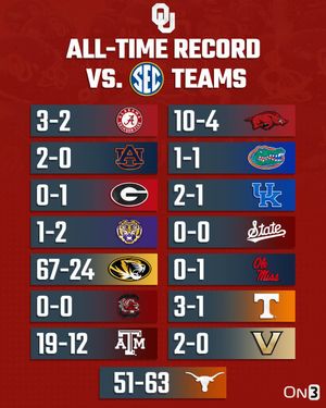 Image post by @On3sports on Twitter/X