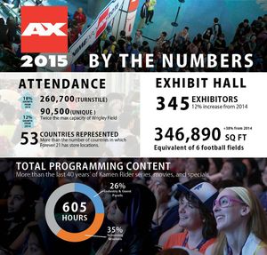 Image post by @animeexpo on Instagram