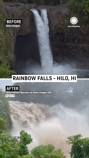 Video post by @AccuWeather on Facebook
