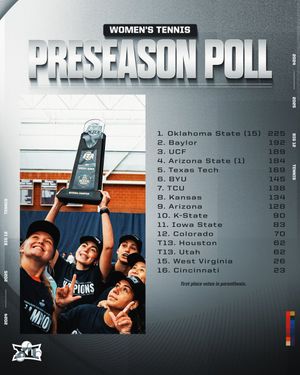 Image post by @Big12Conference on Twitter/X