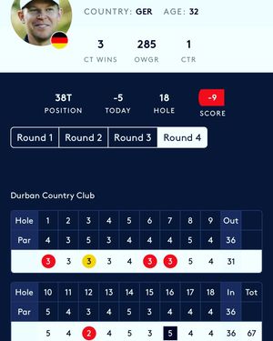 Image post by @alexknappegolf on Instagram