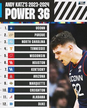 Image post by @marchmadnessmbb on Instagram