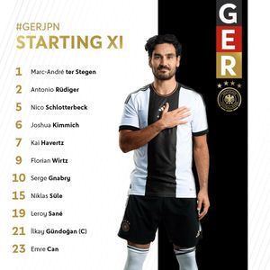 Image post by @germanfootball_dfb on Instagram