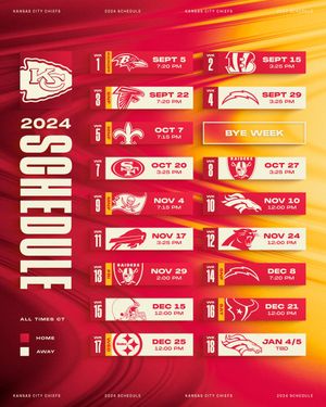Image post by @Chiefs on Twitter/X