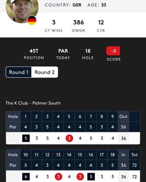 Image post by @alexknappegolf on Instagram