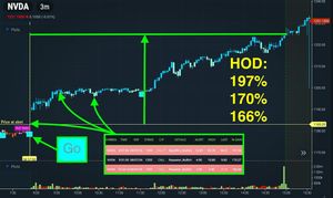 Image post by @blackboxstocks on Instagram