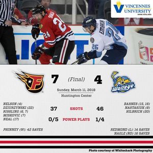 Image post by @indyfuel on Instagram