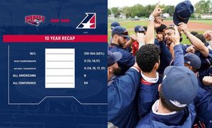 Image post by @mnu_baseball on Instagram