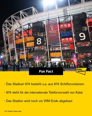 Image post by @interwetten on Instagram