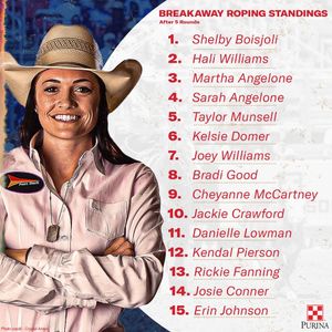 Image post by @prca_prorodeo on Instagram