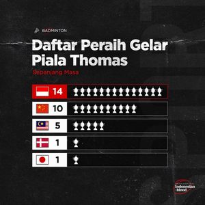 Image post by @indonesianblood on Instagram