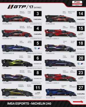Image post by @imsa_racing on Instagram