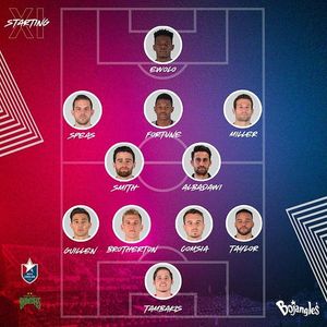 Image post by @northcarolinafc on Instagram