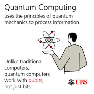 Image post by @ubs on Instagram