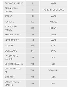 Image post by @usopencup on Instagram