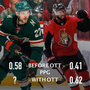 Image post by @sens_network on Instagram