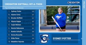 Image post by @creightonsoftball on Instagram