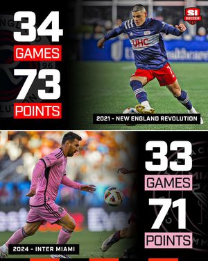 Image post by @si_soccer on Instagram