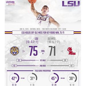 Image post by @lsubasketball on Instagram