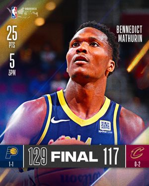 Image post by @nbaindonesia on Instagram