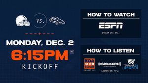 Image post by @Broncos on Twitter/X