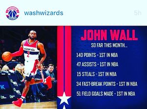Image post by @teamwallhoops on Instagram