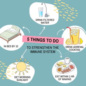 Image post by @anewdayhealth on Instagram