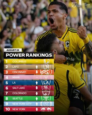 Image post by @mls on Instagram