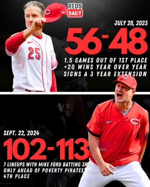 Image post by @redsdaily on Instagram