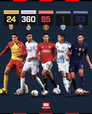 Image post by @si_soccer on Instagram