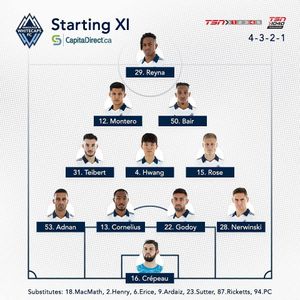 Image post by @whitecapsfc on Instagram