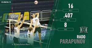 Image post by @hawaiimvb on Instagram