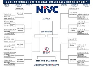 Image post by @uconnvball on Instagram
