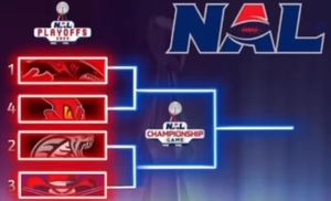Image post by @jaxsharks on Instagram