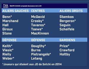 Image post by @tvasports on Instagram