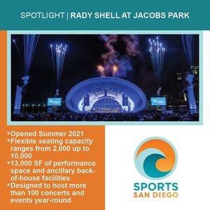 Image post by @sportssdtourism on Instagram