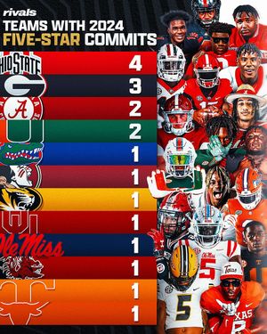 Image post by @rivalsdotcom on Instagram