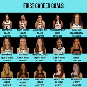 Image post by @thefhockeyanalyst on Instagram