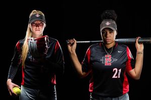 Image post by @sdsu_softball on Instagram