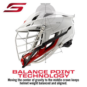 Image post by @cascade_lacrosse on Instagram