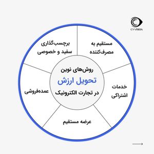 Image post by @cyvision on Instagram
