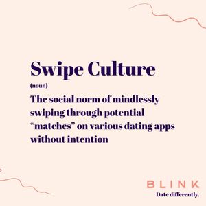 Image post by @theblinkdate on Instagram