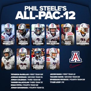 Image post by @arizonafootball on Instagram