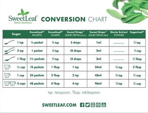 Image post by @sweetleaf on Instagram
