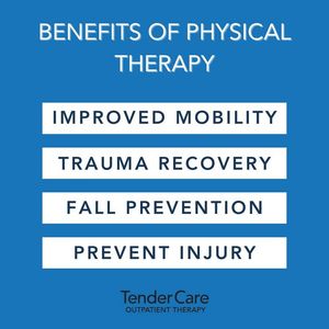 Image post by @TenderCareRehabilitationWellnessCenter on Facebook